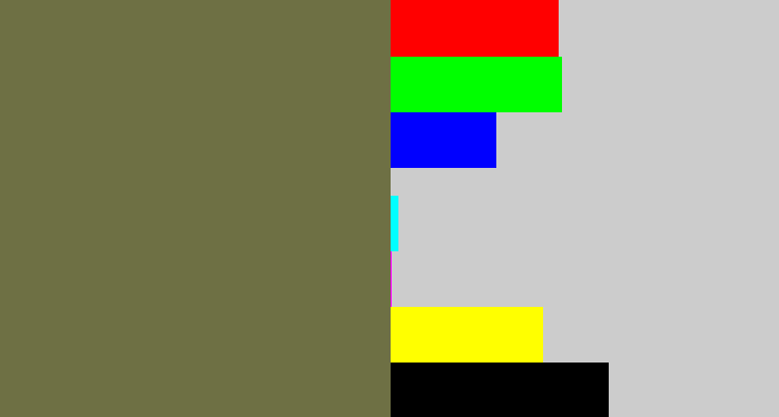 Hex color #6e7044 - military green