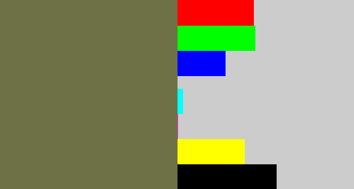Hex color #6e7146 - military green