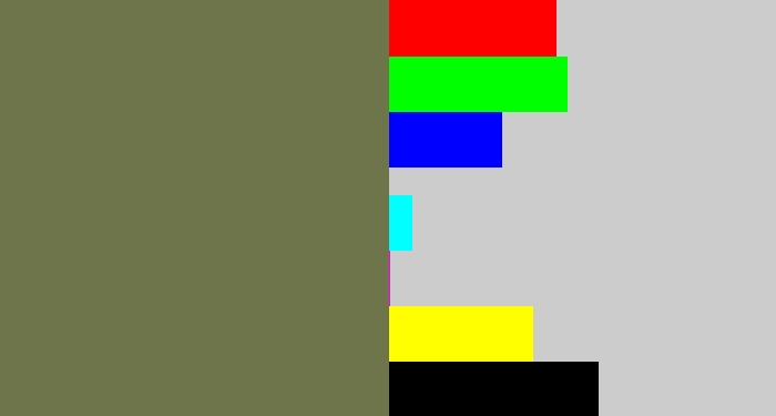 Hex color #6e754a - military green