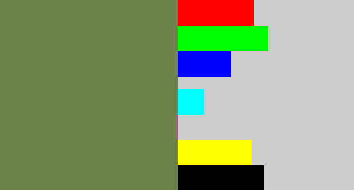 Hex color #6e824c - military green