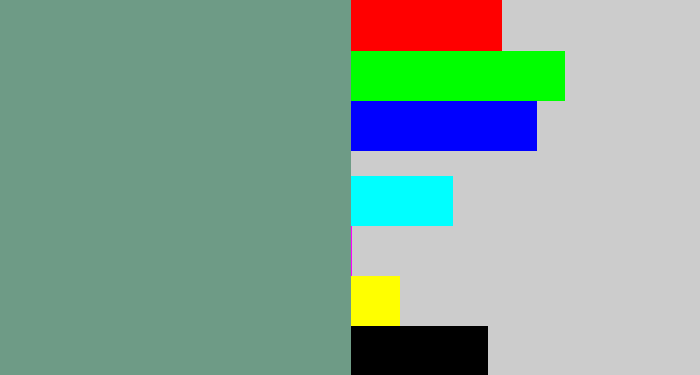 Hex color #6e9b86 - greyish teal