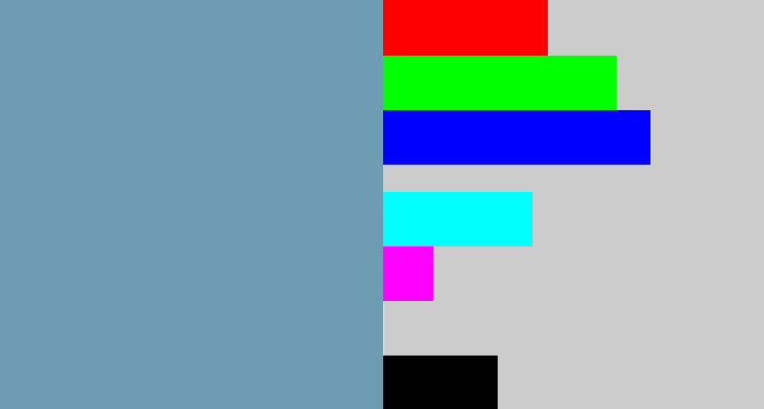 Hex color #6e9cb3 - greyblue