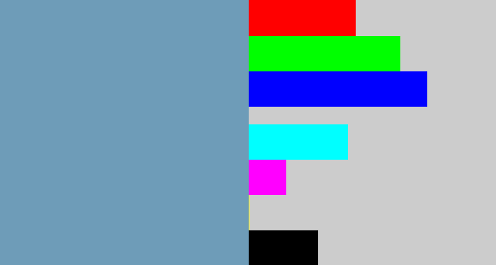 Hex color #6e9cb8 - greyblue