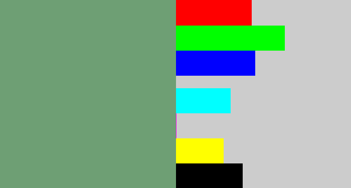 Hex color #6e9f74 - grey green