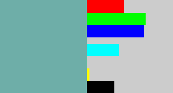 Hex color #6eaea8 - greyblue