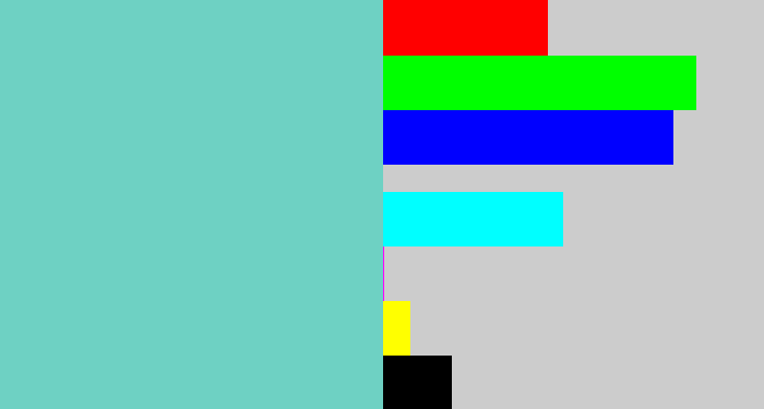 Hex color #6ed1c3 - seafoam blue