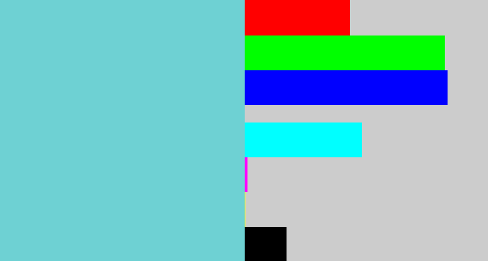 Hex color #6ed1d3 - seafoam blue