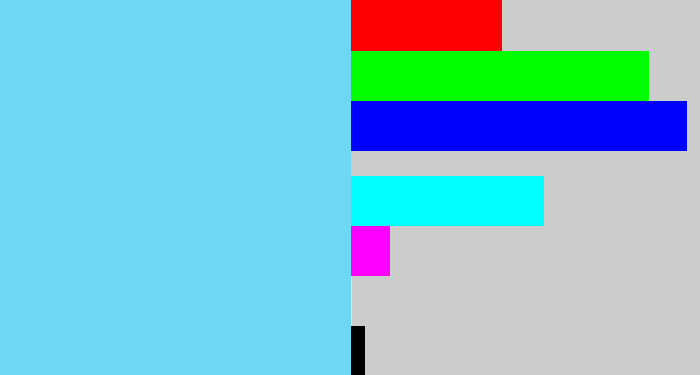 Hex color #6ed8f4 - lightblue