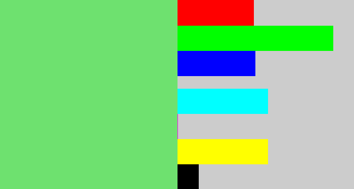 Hex color #6ee16f - lightish green