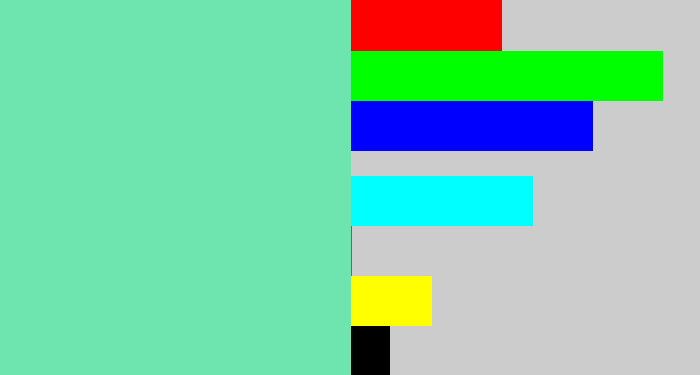 Hex color #6ee4af - light greenish blue