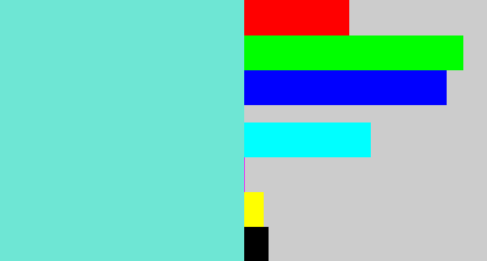 Hex color #6ee6d4 - tiffany blue