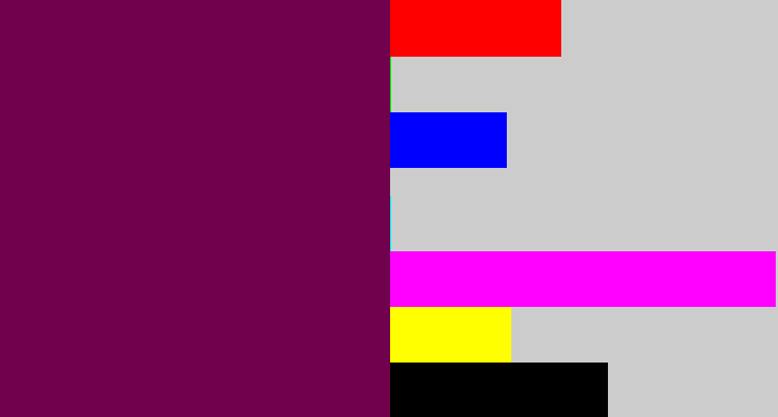 Hex color #6f014d - velvet