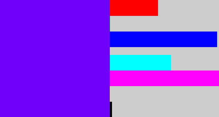 Hex color #6f01fb - blue/purple