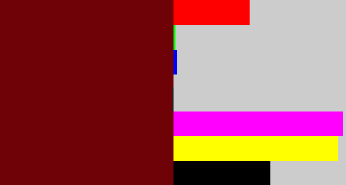 Hex color #6f0206 - blood
