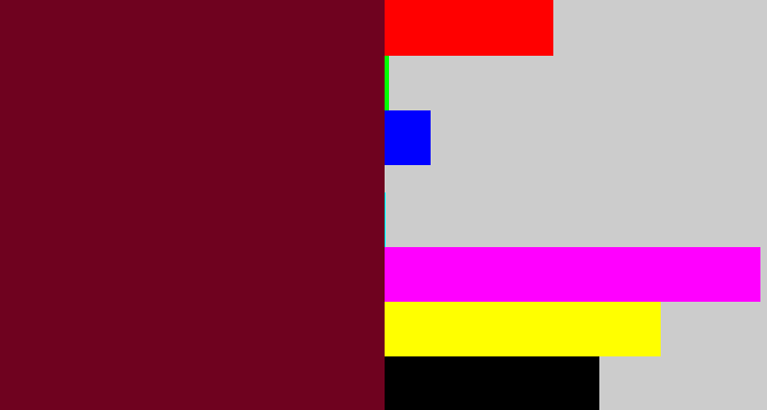 Hex color #6f021f - claret