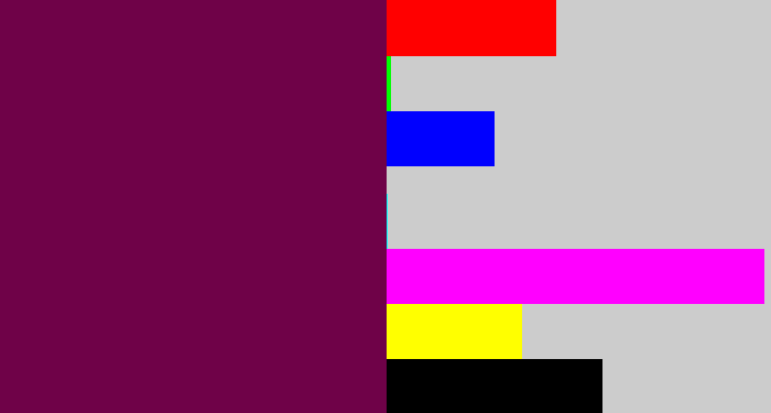 Hex color #6f0248 - velvet