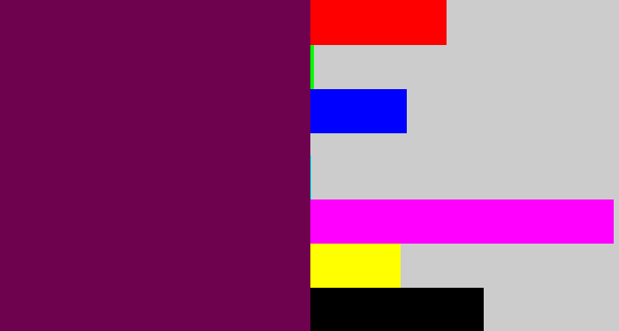 Hex color #6f024f - velvet