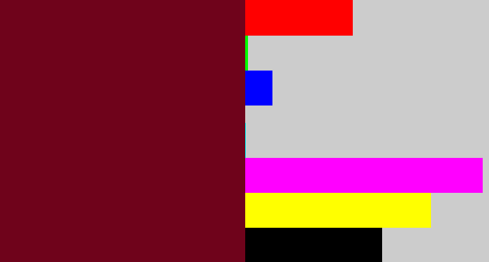Hex color #6f031b - claret