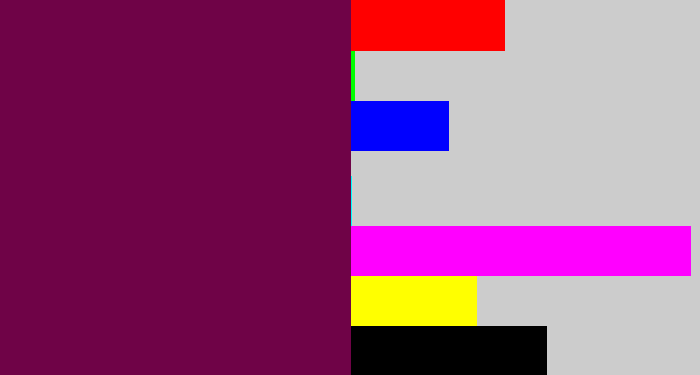 Hex color #6f0347 - velvet