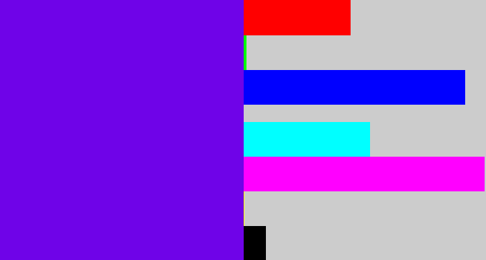 Hex color #6f03e8 - blue violet