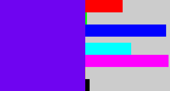 Hex color #6f04f1 - blue violet
