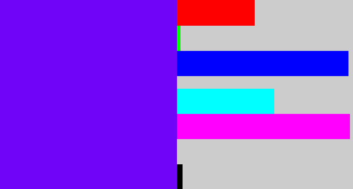 Hex color #6f04f8 - blue/purple