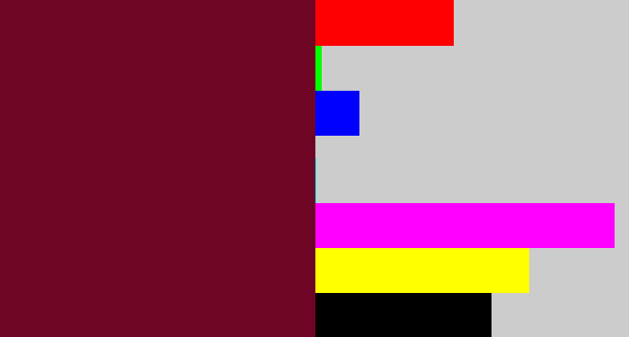 Hex color #6f0524 - maroon