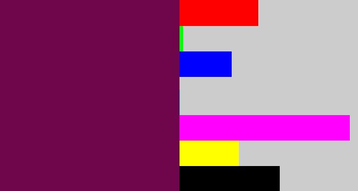 Hex color #6f054a - velvet