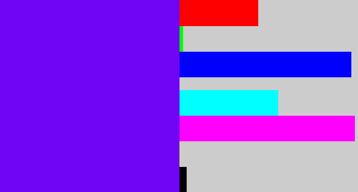 Hex color #6f05f4 - blue violet