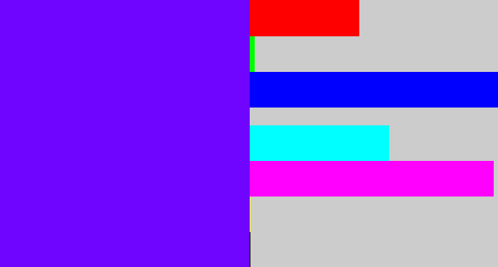 Hex color #6f05fe - blue/purple