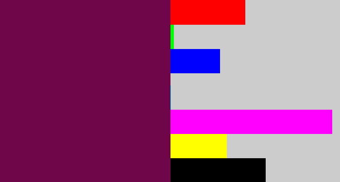 Hex color #6f064a - velvet