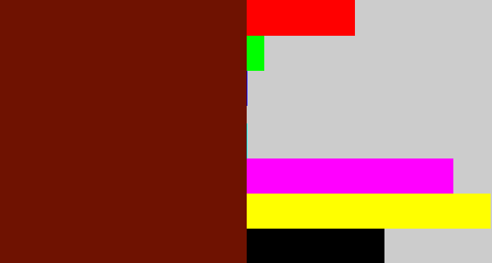 Hex color #6f1201 - reddy brown
