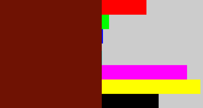 Hex color #6f1203 - reddy brown