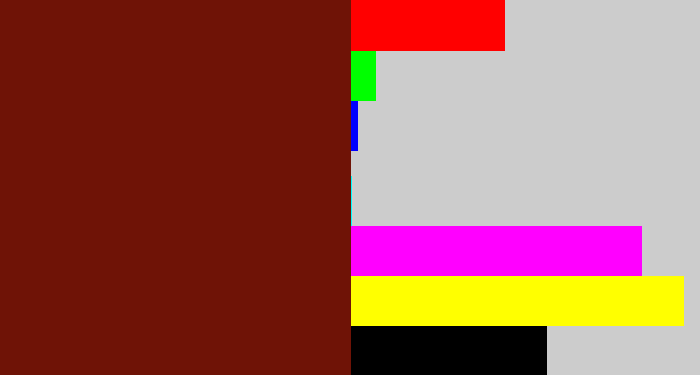 Hex color #6f1306 - reddy brown