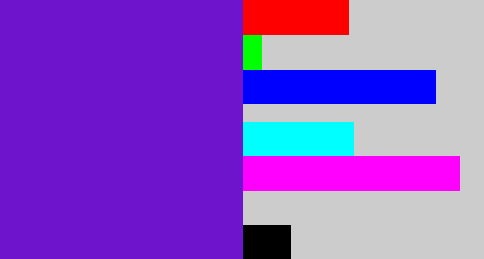 Hex color #6f14cd - purple/blue