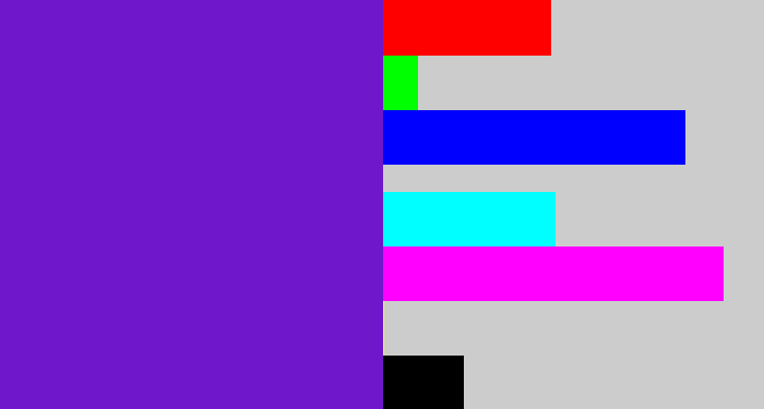 Hex color #6f17ca - purple/blue