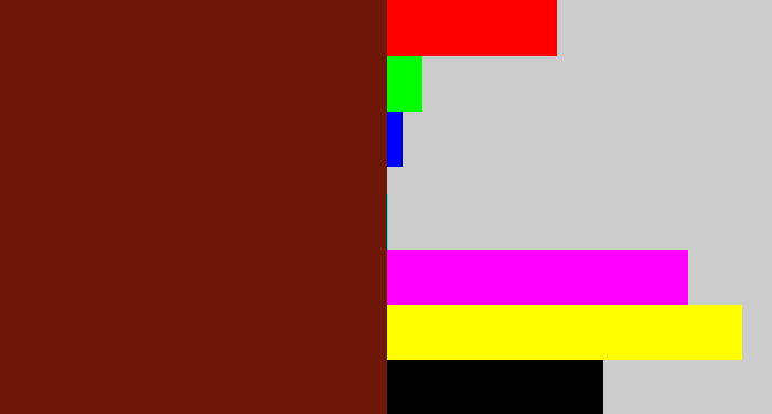 Hex color #6f1809 - reddy brown