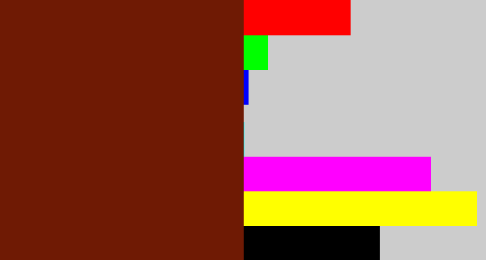 Hex color #6f1a04 - reddy brown