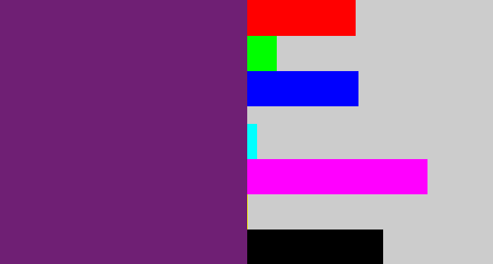 Hex color #6f1f74 - darkish purple