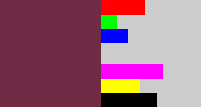Hex color #6f2a44 - purple brown