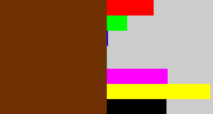 Hex color #6f3003 - chestnut