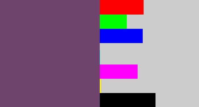 Hex color #6f456e - dirty purple