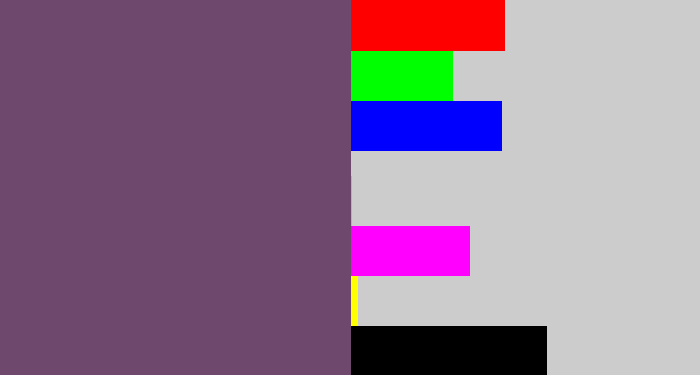 Hex color #6f496d - dirty purple