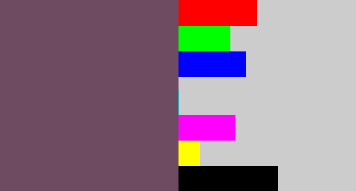 Hex color #6f4b62 - dirty purple