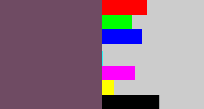 Hex color #6f4b63 - dirty purple