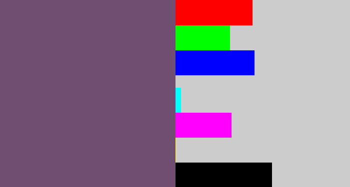 Hex color #6f4e72 - dirty purple