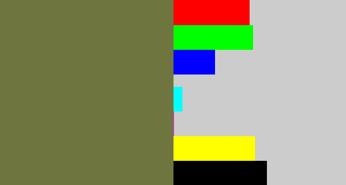 Hex color #6f753e - military green