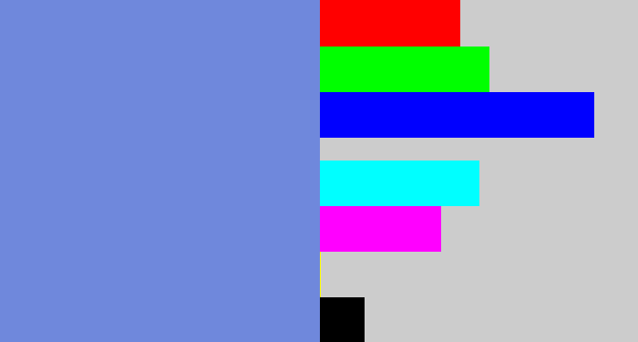 Hex color #6f88dc - soft blue