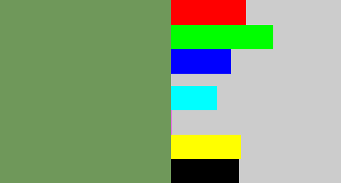 Hex color #6f985a - moss