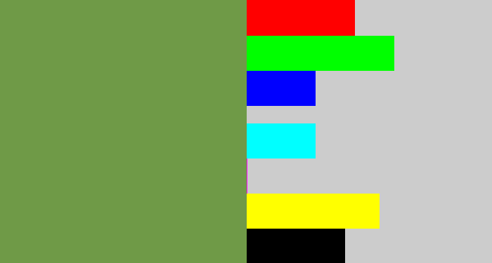 Hex color #6f9a47 - flat green